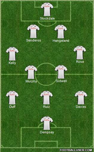 Fulham Formation 2012