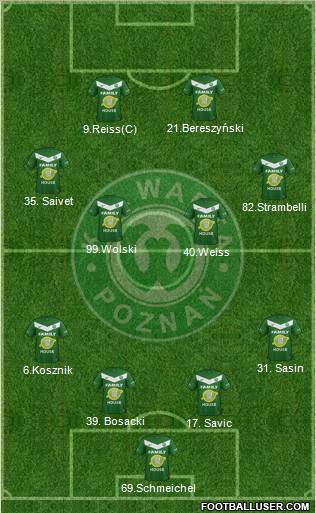 Warta Poznan Formation 2012