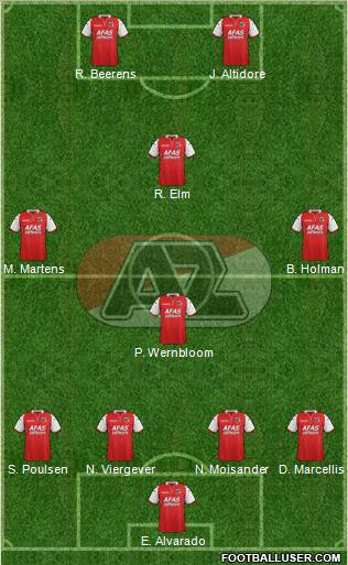 AZ Alkmaar Formation 2012