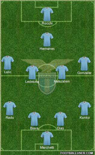 S.S. Lazio Formation 2012