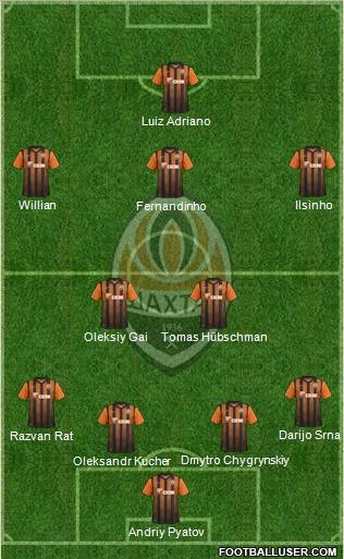 Shakhtar Donetsk Formation 2012