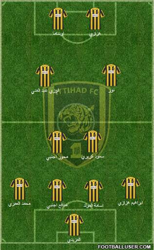 Al-Ittihad (KSA) Formation 2012