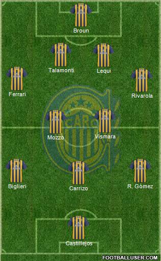 Rosario Central Formation 2012