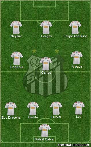 Santos FC Formation 2012