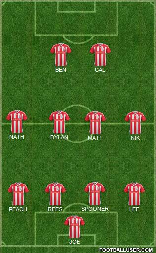 Stoke City Formation 2012