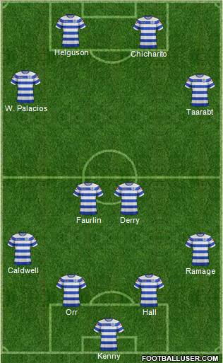 Queens Park Rangers Formation 2012