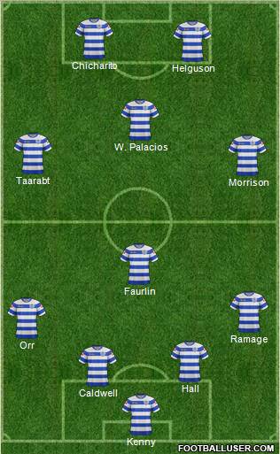 Queens Park Rangers Formation 2012