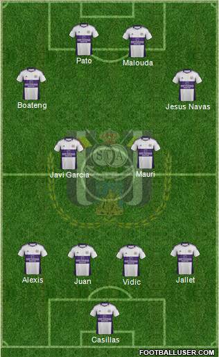 RSC Anderlecht Formation 2012