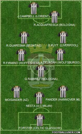 F.C. Cartagena Formation 2012