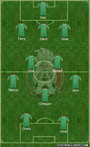 Mexico Formation 2012