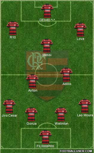 CR Flamengo Formation 2012