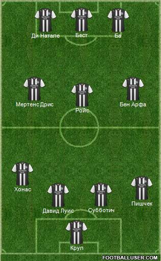 Newcastle United Formation 2012