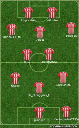 Stoke City Formation 2012