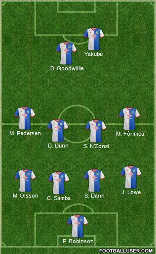 Blackburn Rovers Formation 2012