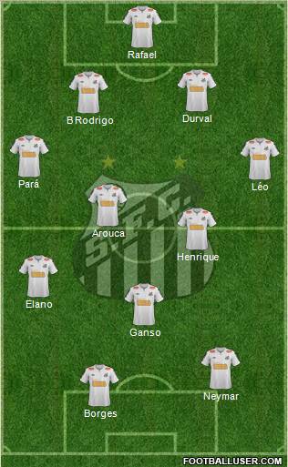 Santos FC Formation 2012