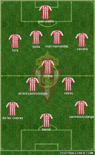 Real Sporting S.A.D. Formation 2012