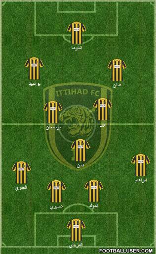 Al-Ittihad (KSA) Formation 2012