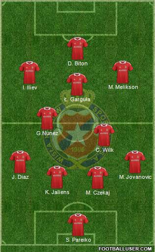 Wisla Krakow Formation 2012