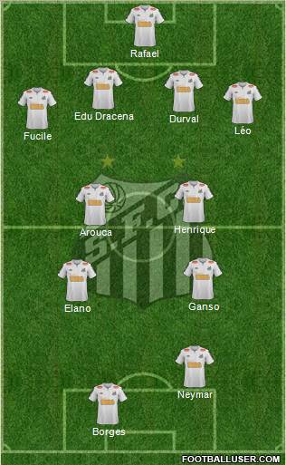 Santos FC Formation 2012