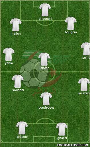 Algeria Formation 2012