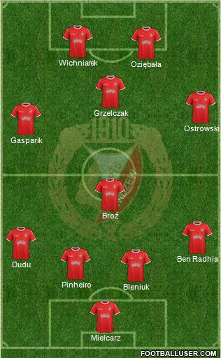 Widzew Lodz Formation 2012