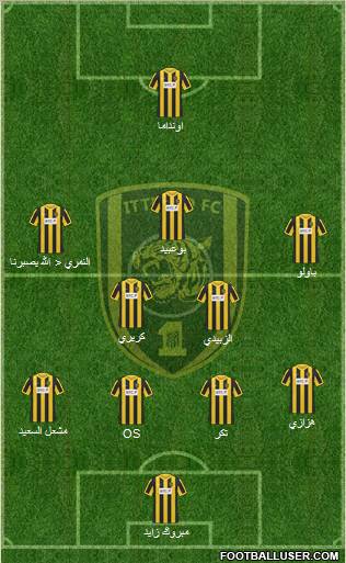 Al-Ittihad (KSA) Formation 2012