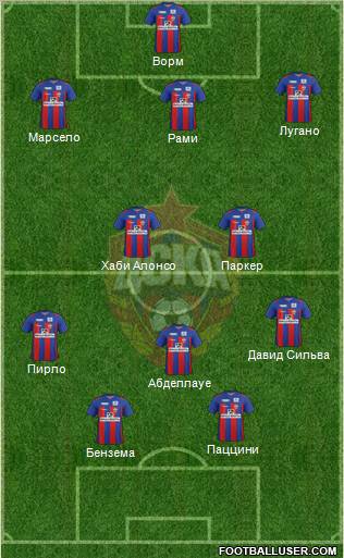 CSKA Moscow Formation 2012