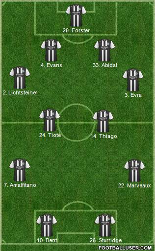 Newcastle United Formation 2012