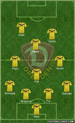 SG Dynamo Dresden Formation 2012