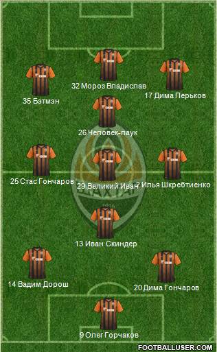 Shakhtar Donetsk Formation 2012