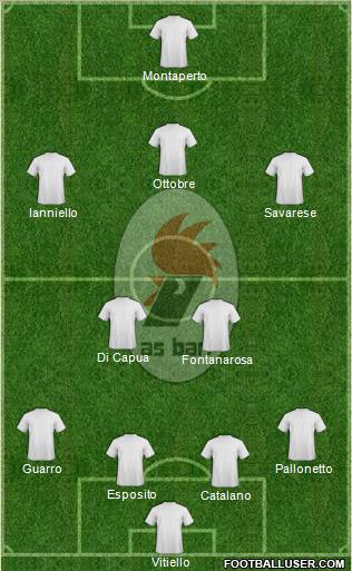 Bari Formation 2012