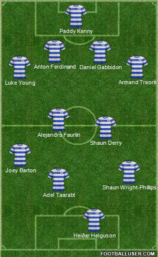 Queens Park Rangers Formation 2012