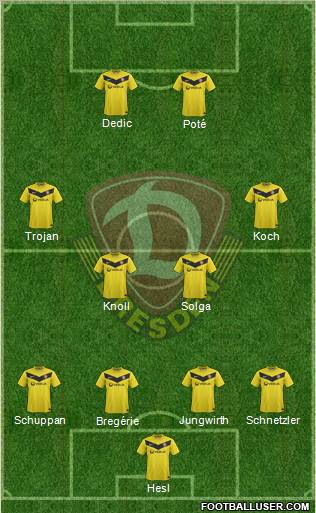 SG Dynamo Dresden Formation 2012