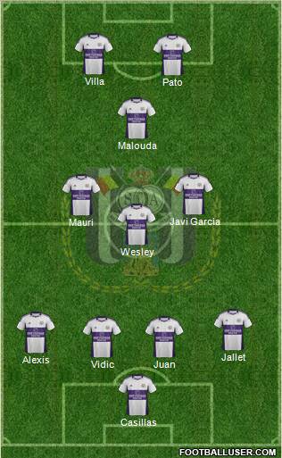 RSC Anderlecht Formation 2012