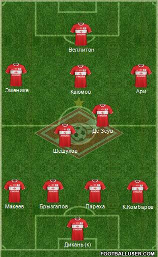 Spartak Moscow Formation 2012