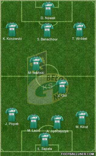 GKS Belchatow Formation 2012