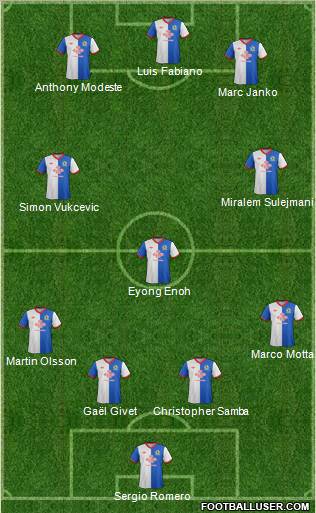 Blackburn Rovers Formation 2012