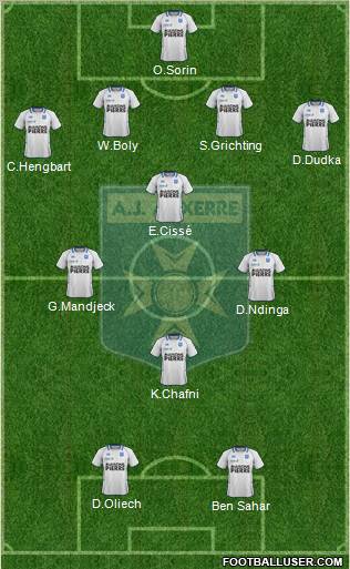 A.J. Auxerre Formation 2012