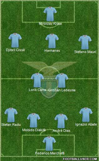 S.S. Lazio Formation 2012