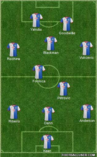 Blackburn Rovers Formation 2012