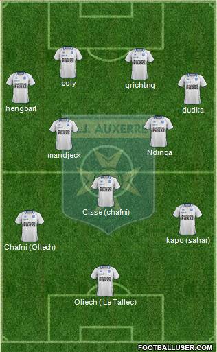 A.J. Auxerre Formation 2012