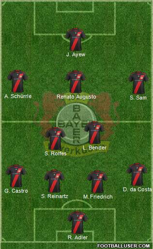 Bayer 04 Leverkusen Formation 2012