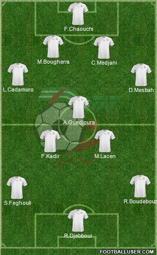 Algeria Formation 2012