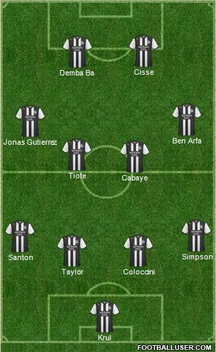 Newcastle United Formation 2012