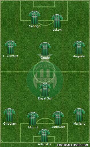 A.S. Saint-Etienne Formation 2012