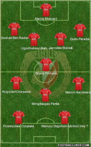 Widzew Lodz Formation 2012