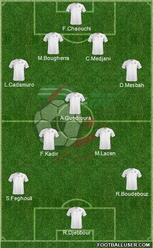 Algeria Formation 2012