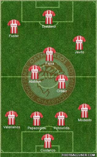 Olympiakos SF Piraeus Formation 2012