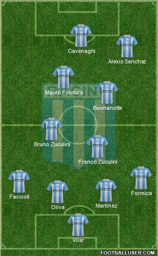 Racing Club Formation 2012