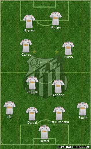 Santos FC Formation 2012